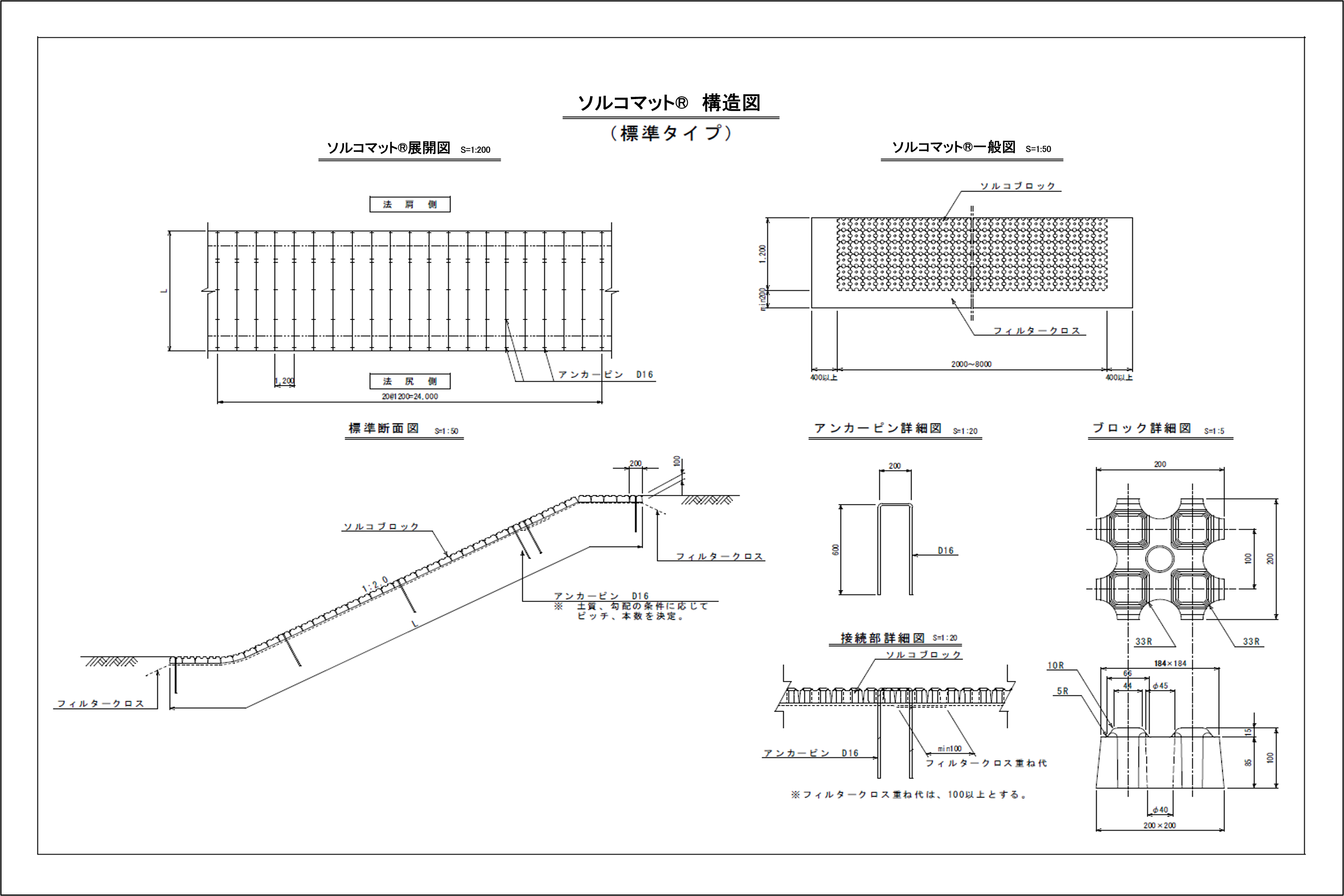 ソルコマット構造データ