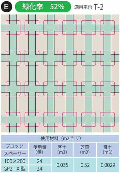 芝幅60mm:緑化率52％のパターン例①