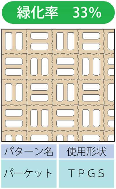 緑化率33％のパターン例②