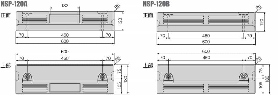 最安 NSP-120B アスファルトアンカー付 パーキングブロック 高120×幅180×長600mm