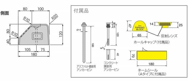 付属品