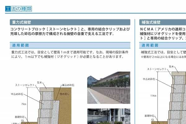 ストーンセレクト工法種類