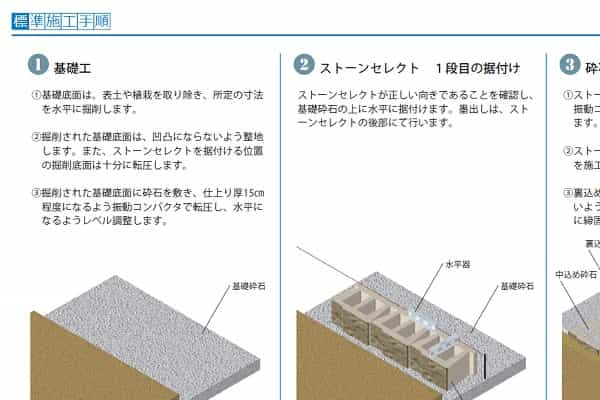 ストーンセレクト施行手順