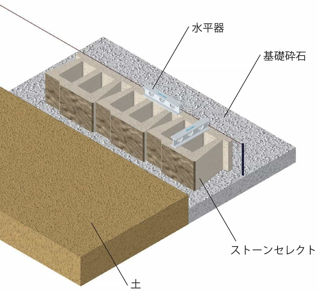 2-ストーンセレクト1段目の据付け