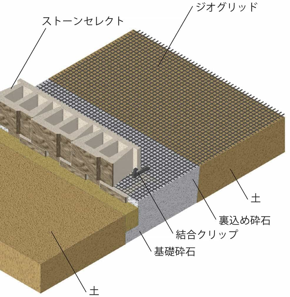 5-ストーンセレクト2段目以降の施工