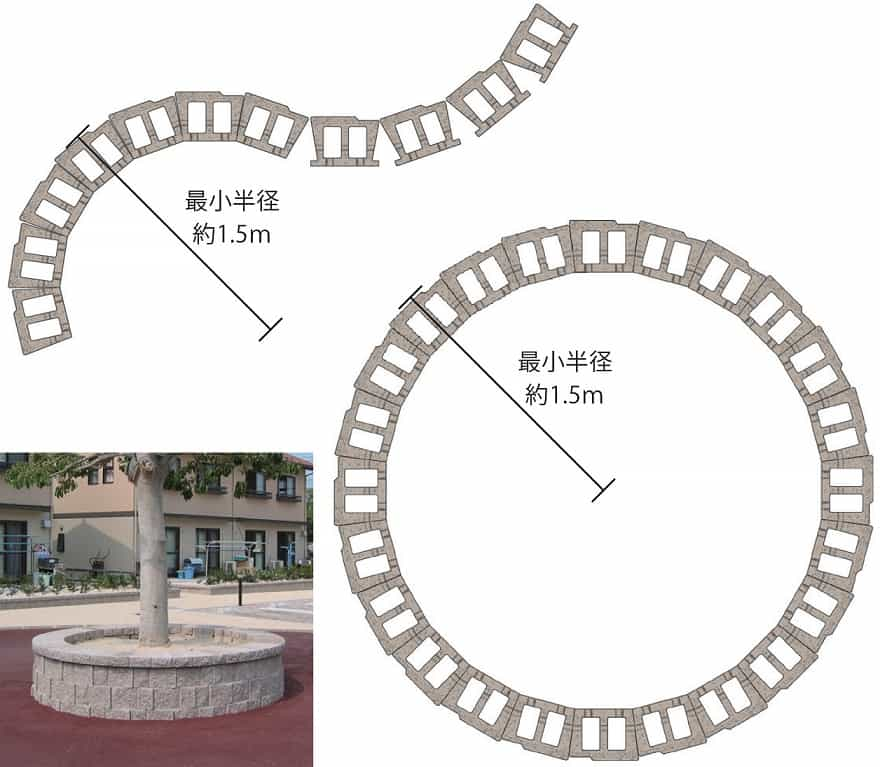 ストーンセレクトの曲面施工について