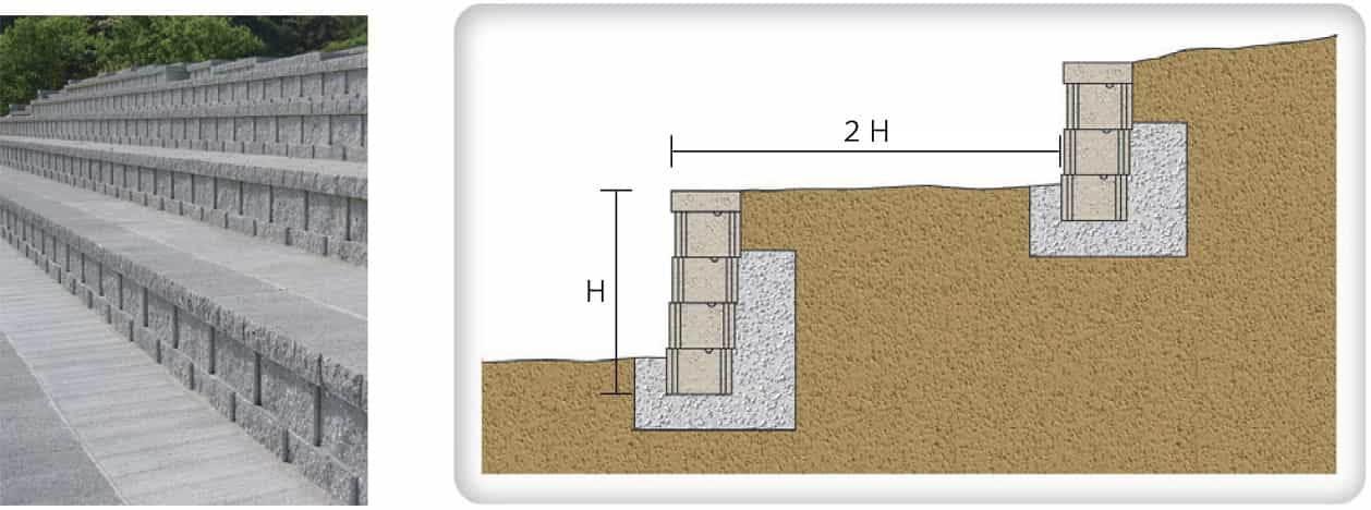 ストーンセレクトで段付き擁壁を設ける場合