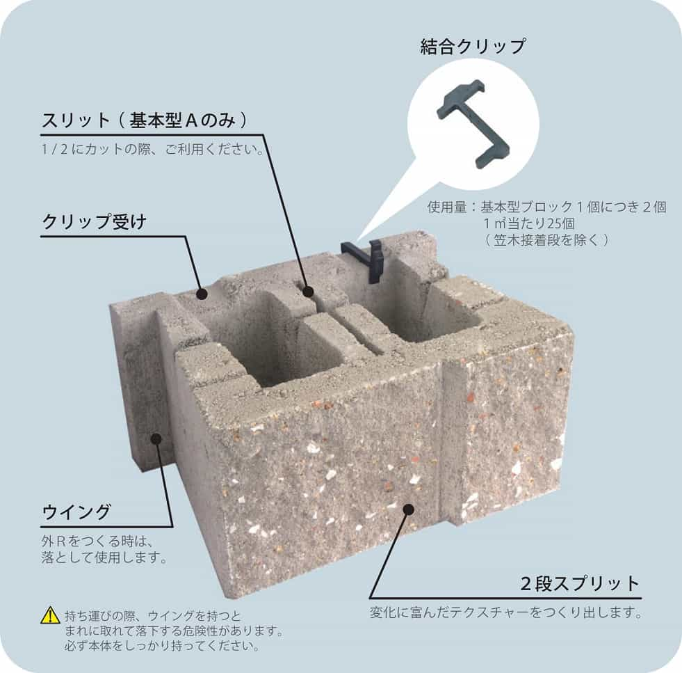 ストーンセレクトの特長